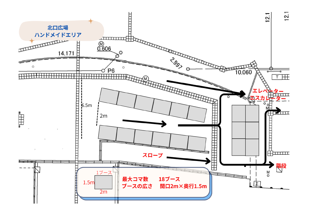 新小岩北口前イメージ